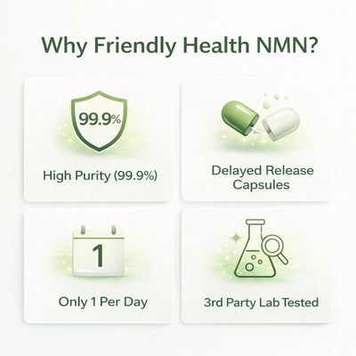 Friendly Health - NMN 500mg Supplement - 60 Capsules