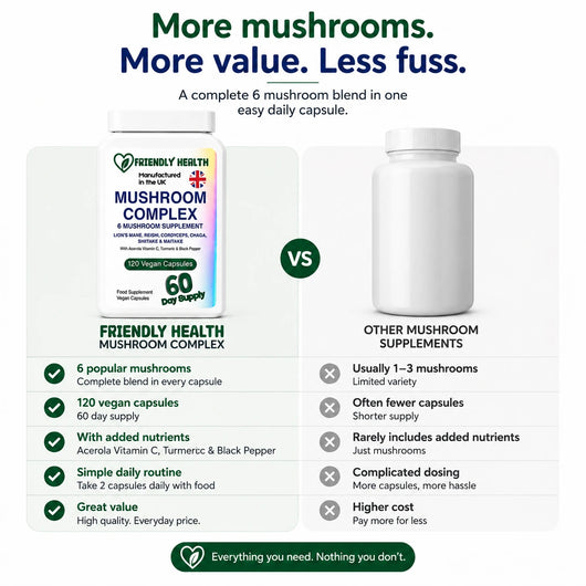 Friendly Health Mushroom Complex | 120 Capsules | Made in UK